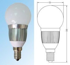 LED大功率灯泡B842 高能效照明的卓越选择